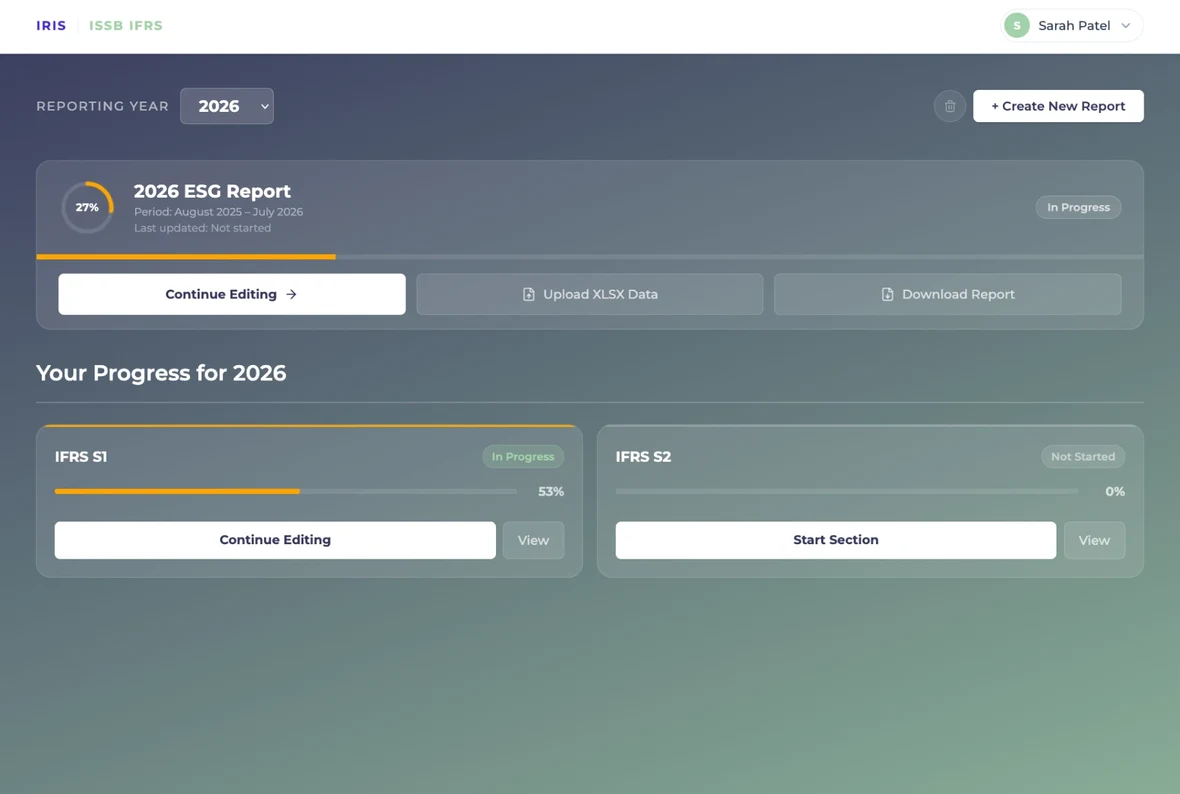 aida-ESG-Berichts-Dashboard mit dem Fortschritt der Berichte nach IFRS S1 und S2