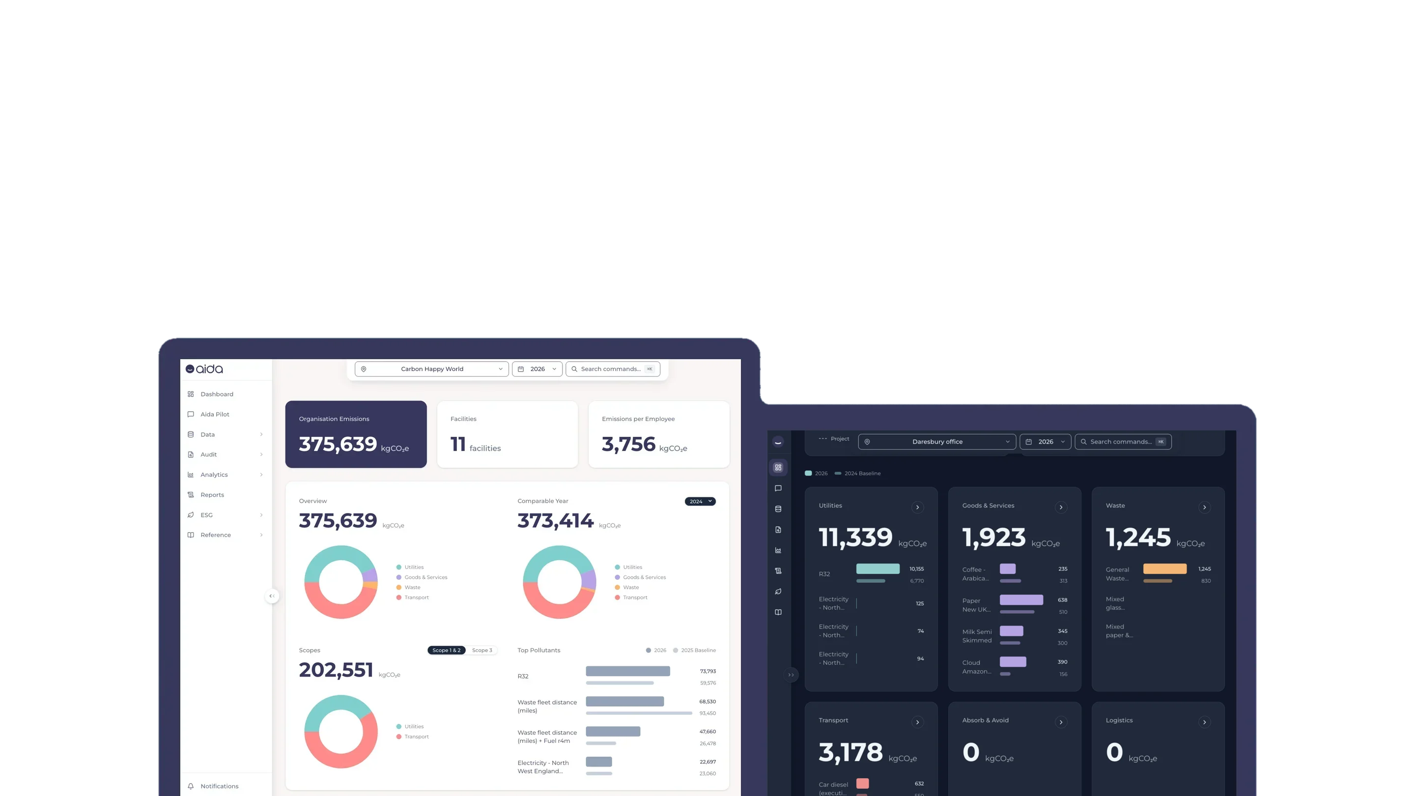 aida carbon analytics and reporting dashboards