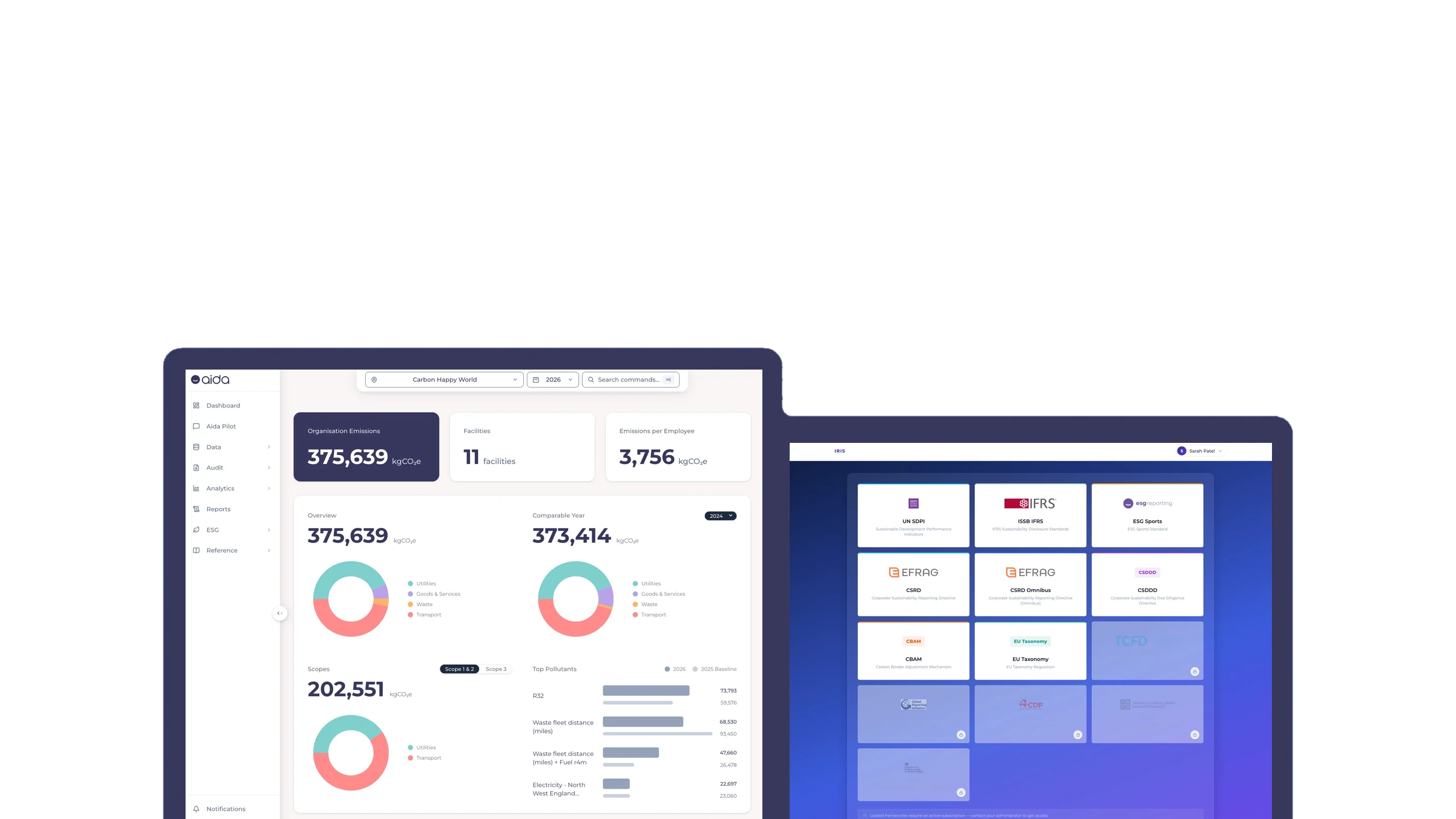 aida carbon analytics and aida ESG frameworks dashboards